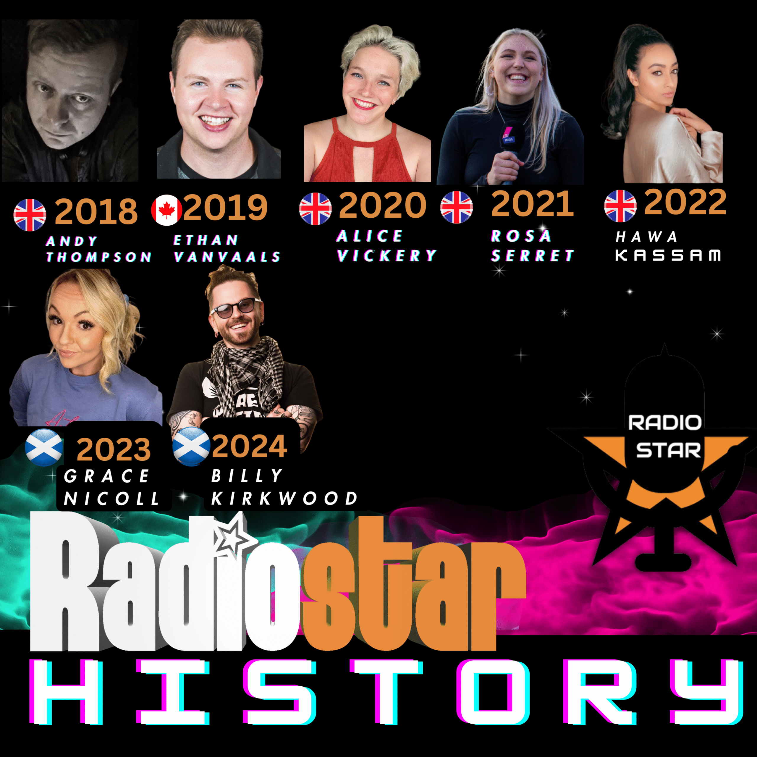 Andy Thompson Radiostar 2018, Ethan vavaals 2019, alice vickery 2020, rosa serret 2021, hawa kassam 2022, grace nicoll 2023, billy kirkwood 2024.